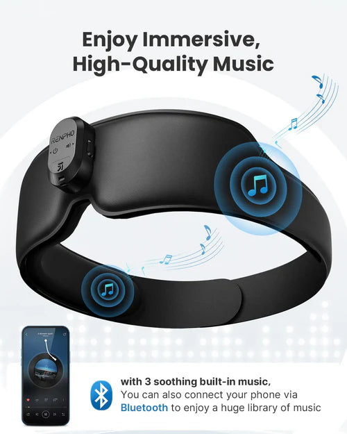 Renpho EyeSnooze Aroma Smart Sleeping Mask