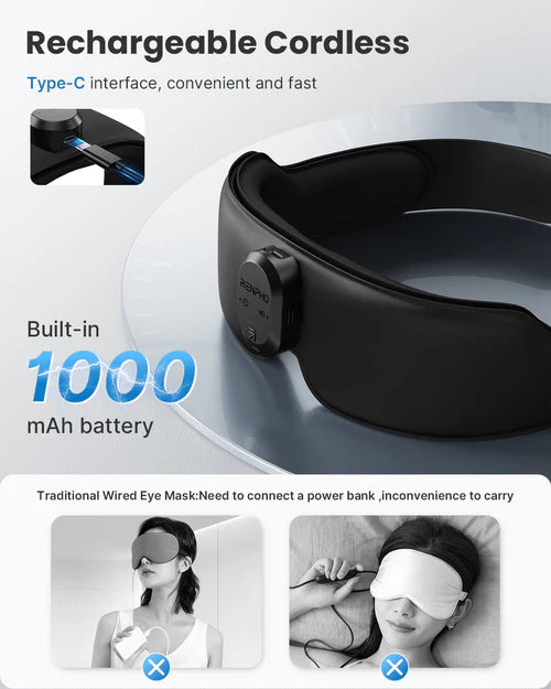 Renpho EyeSnooze Aroma Smart Sleeping Mask