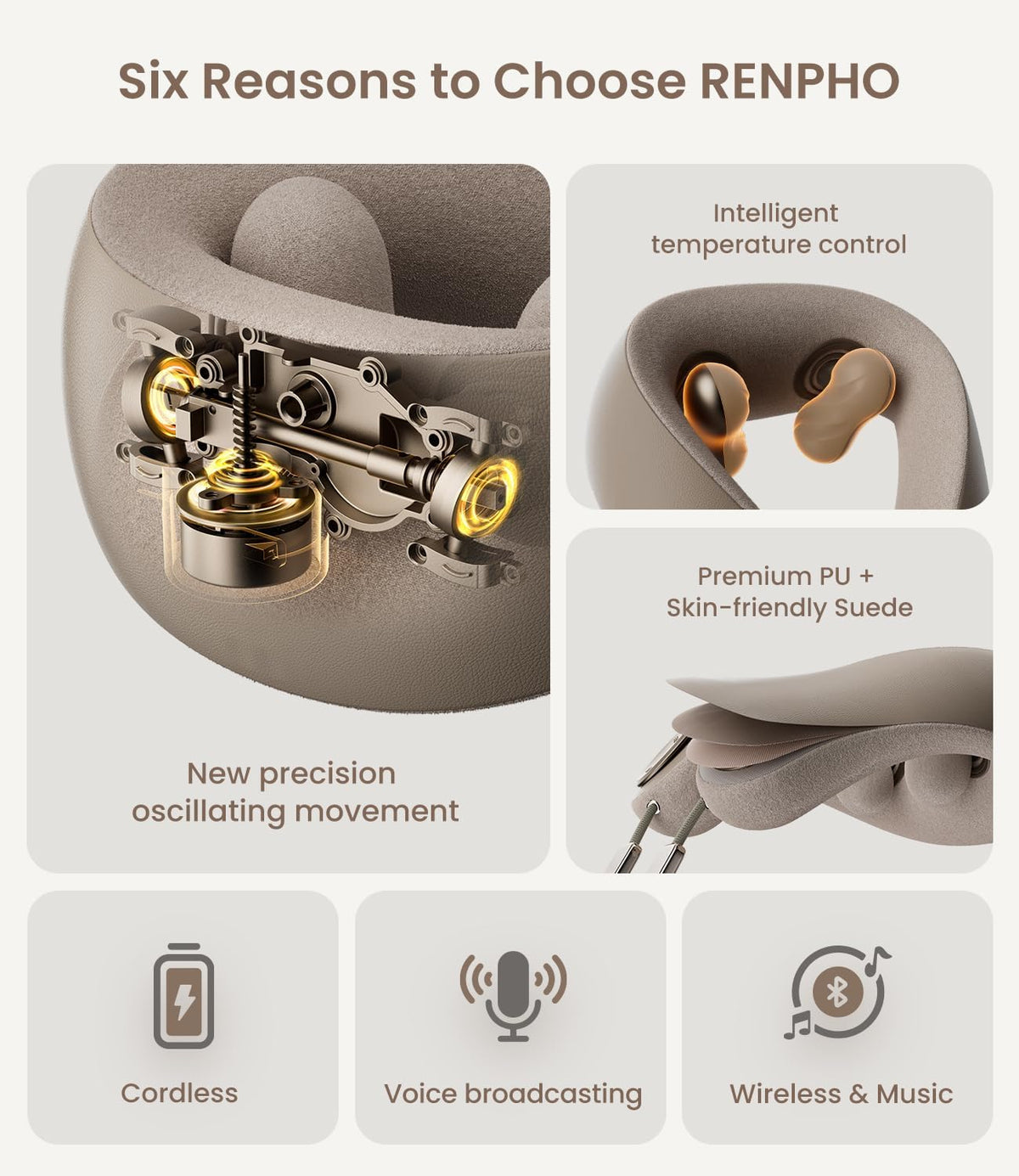 Renpho Cordless Neck Massager with Heat