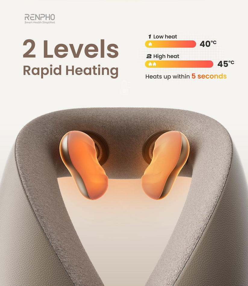Renpho Cordless Neck Massager with Heat