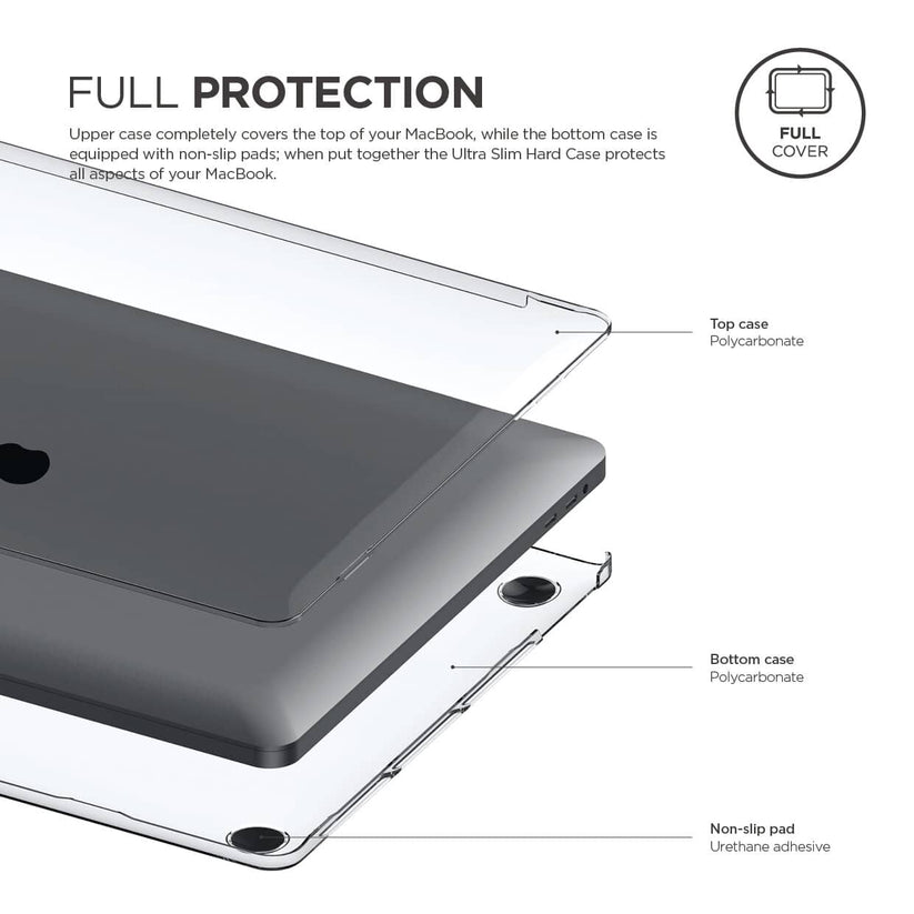 Elago Ultra Slim Hard Case For MacBook Pro 16" (2019-2020)