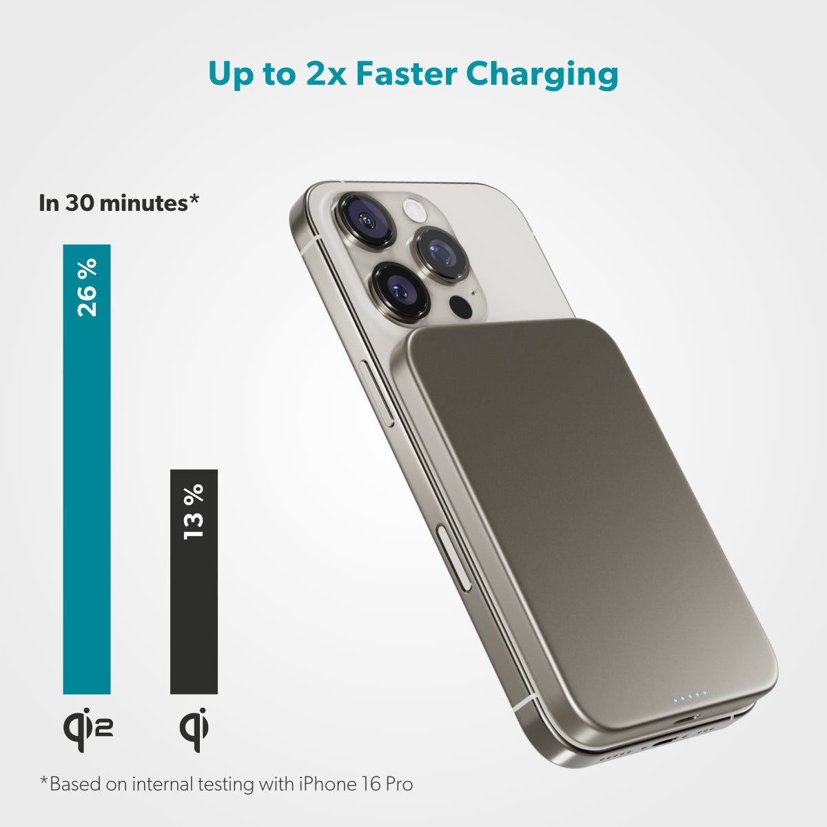 Epico UltraPack Qi2 Slim 5000mAh