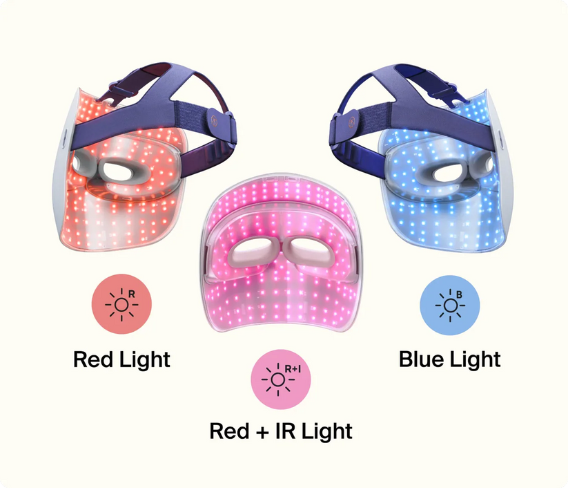 Theraface Mask Glo