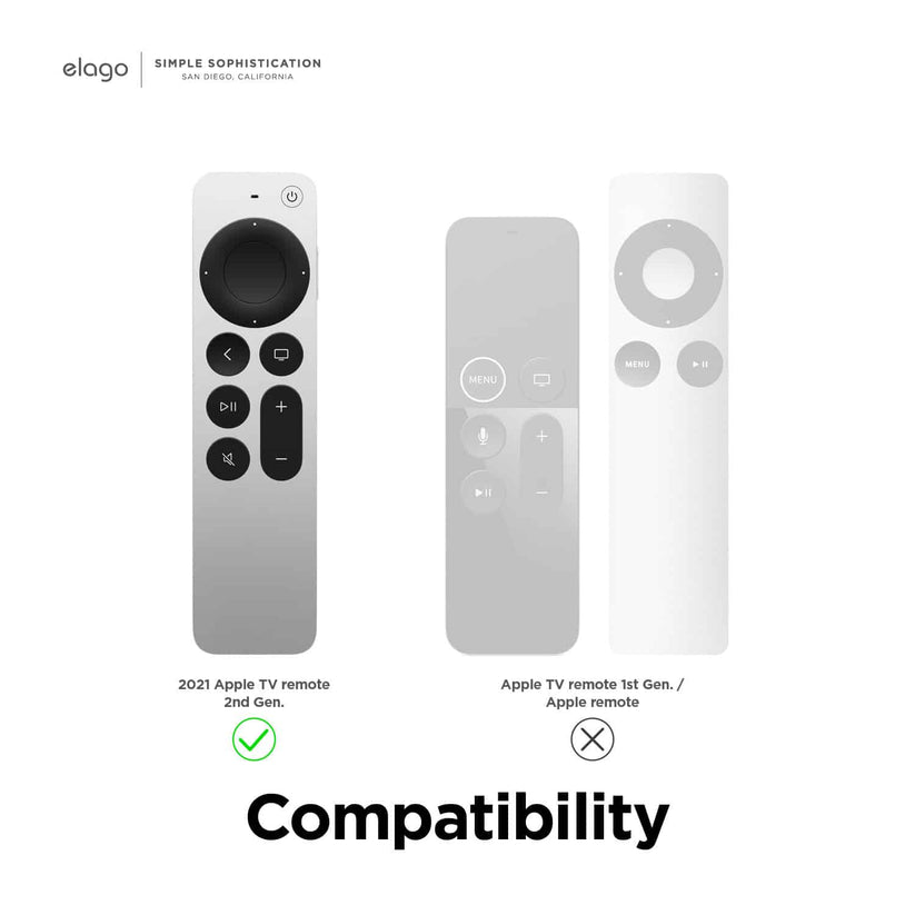 Elago R5 for Apple TV Remote 2021