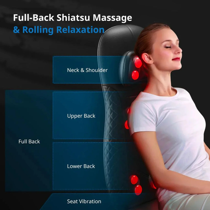 Renpho Neck & Back Massage Cushion - S Shaped - Black