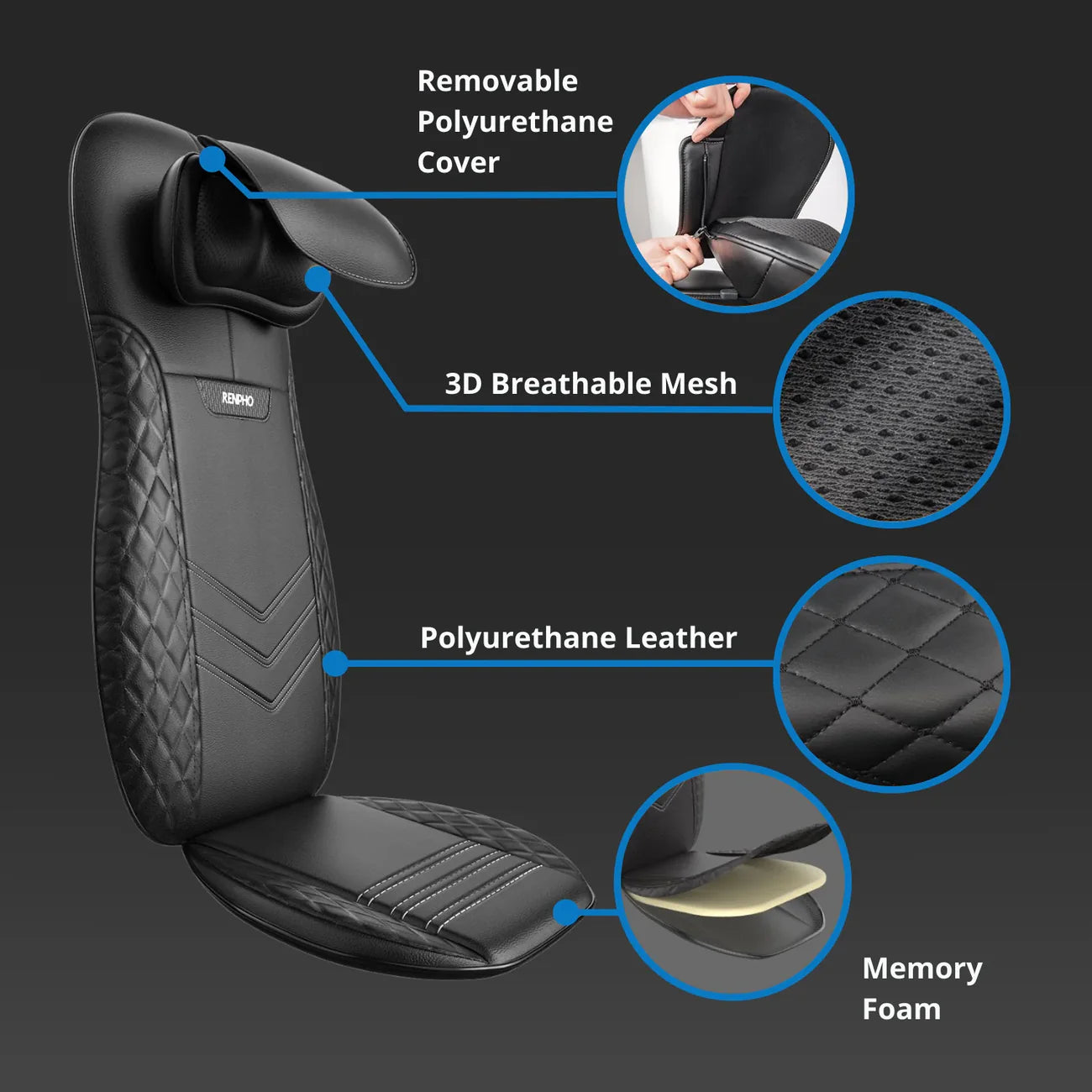 Renpho Neck & Back Massage Cushion - S Shaped - Black