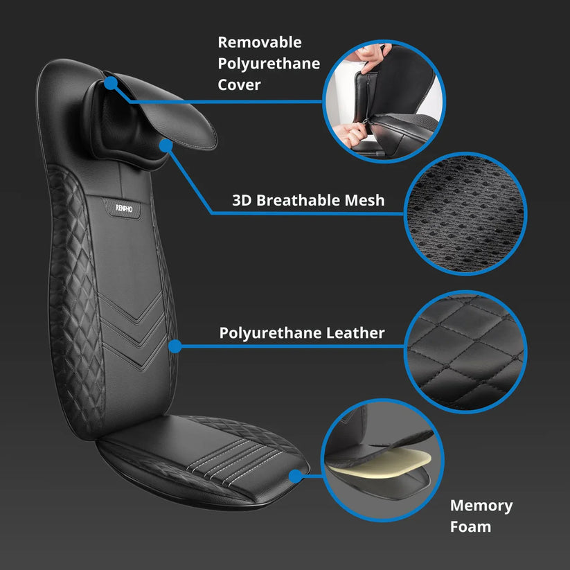 Renpho Neck & Back Massage Cushion - S Shaped - Black