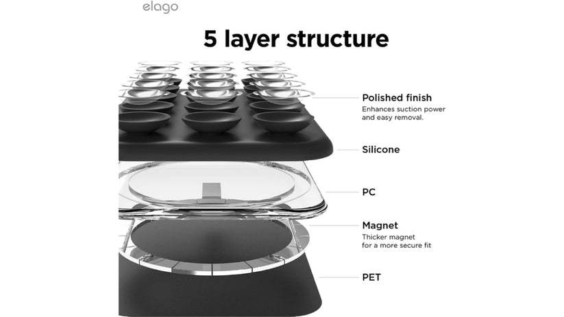 ELAGO Magsafe Suction Cup Mount