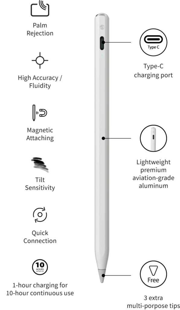 epp4_specs-1640156787754