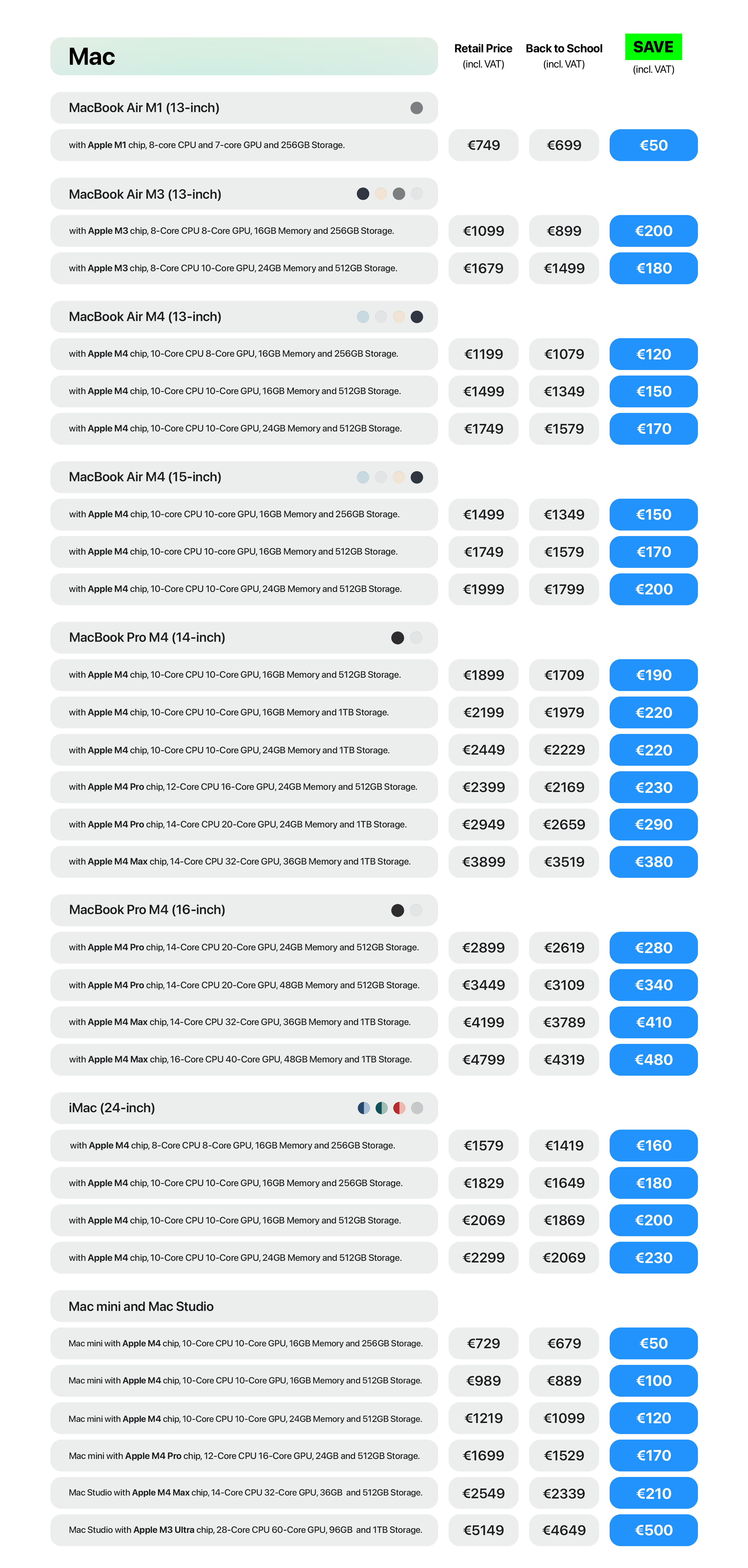 Mac Lineup Back to School Price List