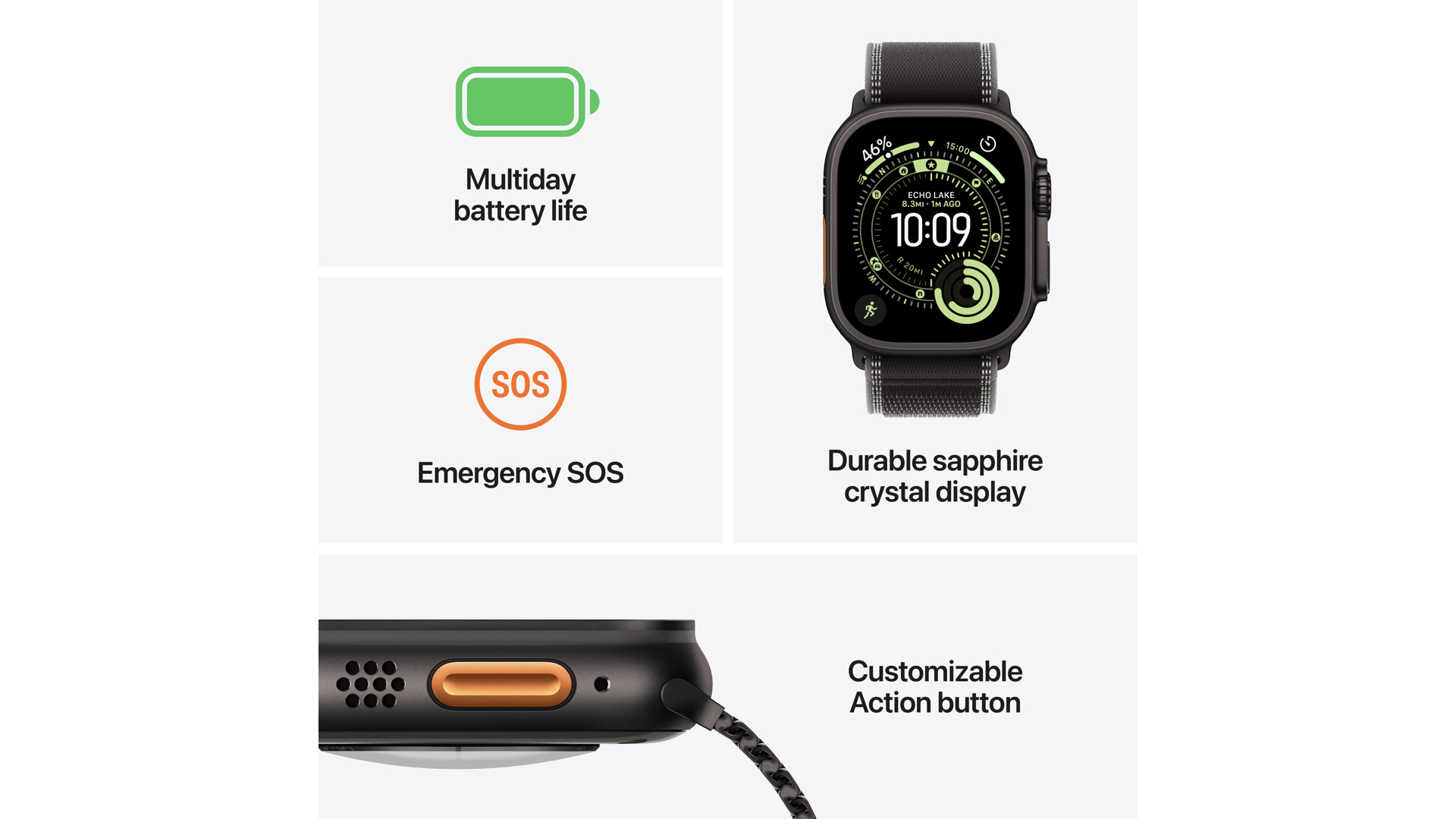 Apple Watch Ultra – Ocean Band – iCentre